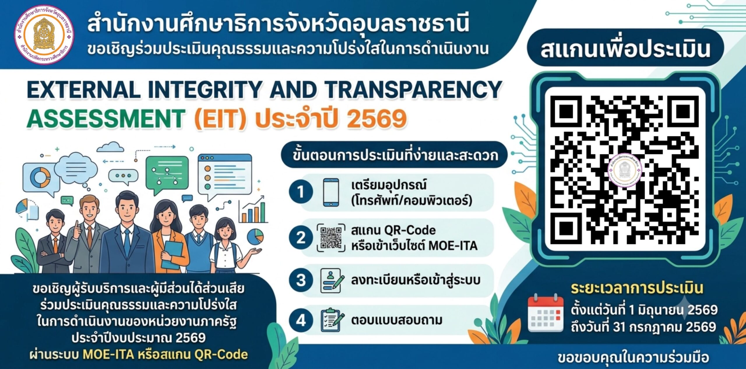 แบบวัด EIT 2.1